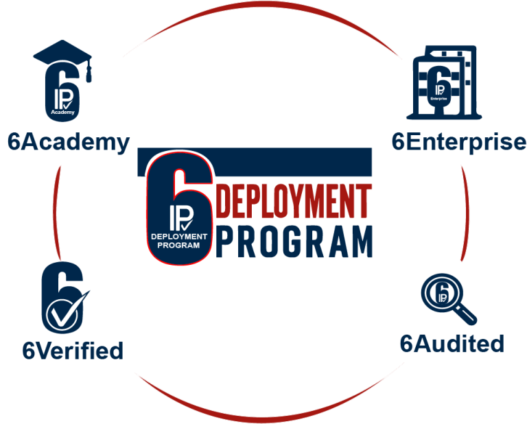 deployment6program_6program